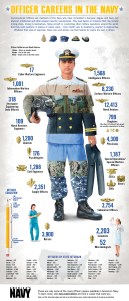 Navy_Officer