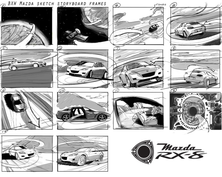 Mazda, storyboard, loose storyboard